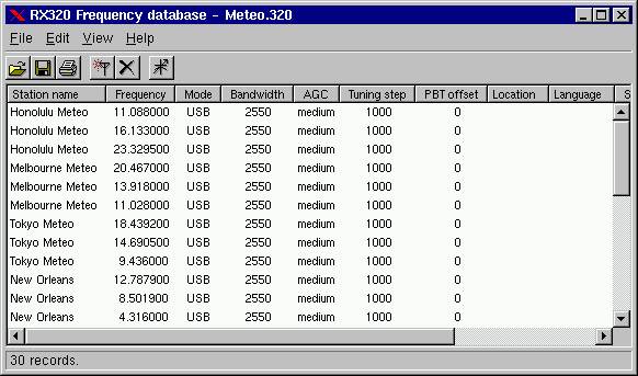 RX320 Frequency Database Window